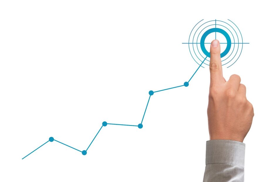 Growth Equals Success